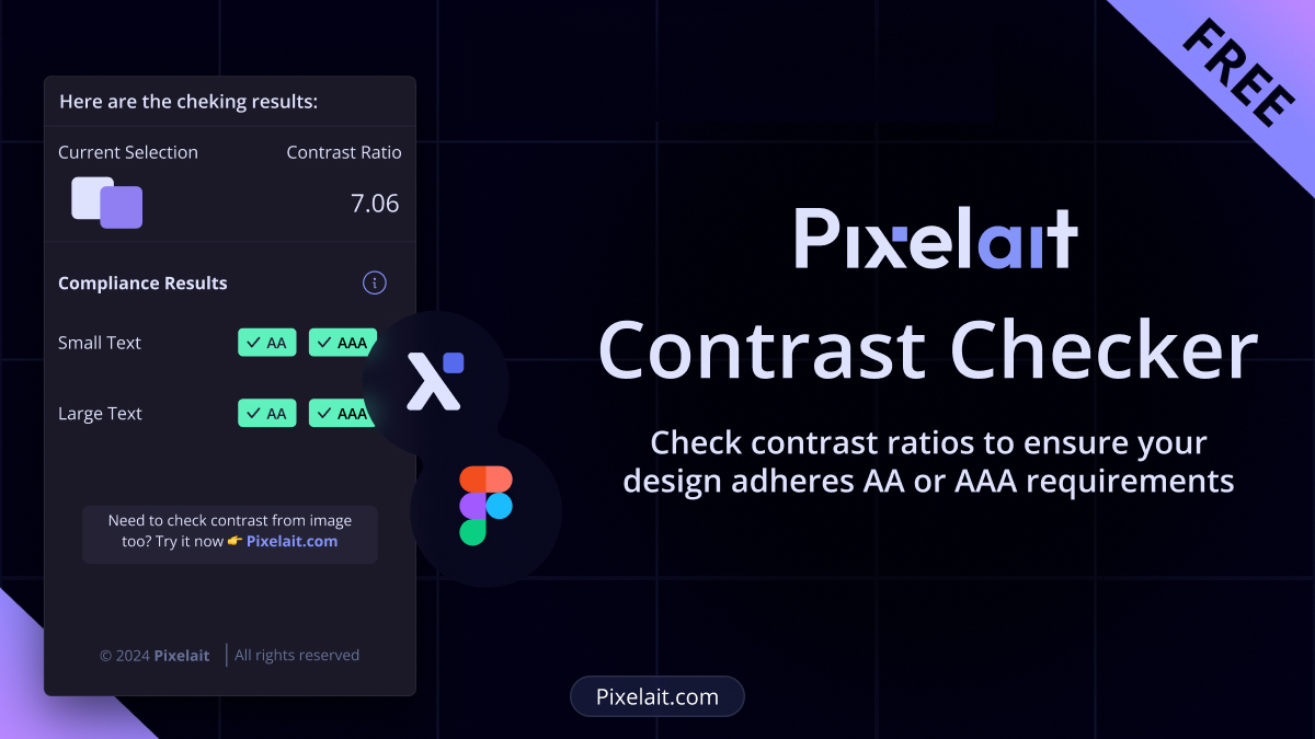 Pixelait Contrast Checker interface showcasing contrast ratio and compliance results for small and large text in Figma.